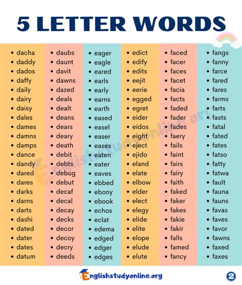 5 letter words with blo|5 Letter Words Containing BLO